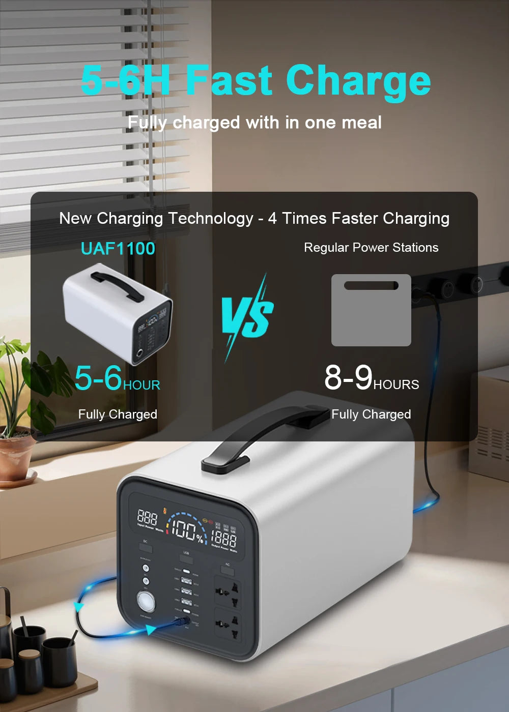 2400W 1800W 500W Portable Power Station 1024wh 345wh Lifepo4 Battery Powerful Power Bank Solar Generator Emergency Power Supply