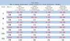 2026 Men's Summer Shirt Men's Retro V-Neck Cotton Linen Shirt Hawaii Casual Short Sleeve Beach Tops Outdoor Vacation Shirt