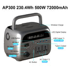 2400W 1800W 500W Portable Power Station 1024wh 345wh Lifepo4 Battery Powerful Power Bank Solar Generator Emergency Power Supply