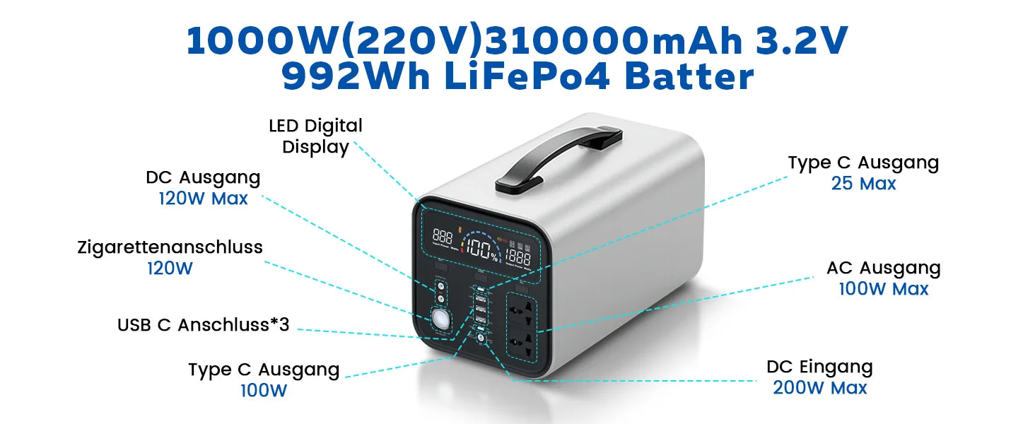 2400W 1800W 500W Portable Power Station 1024wh 345wh Lifepo4 Battery Powerful Power Bank Solar Generator Emergency Power Supply