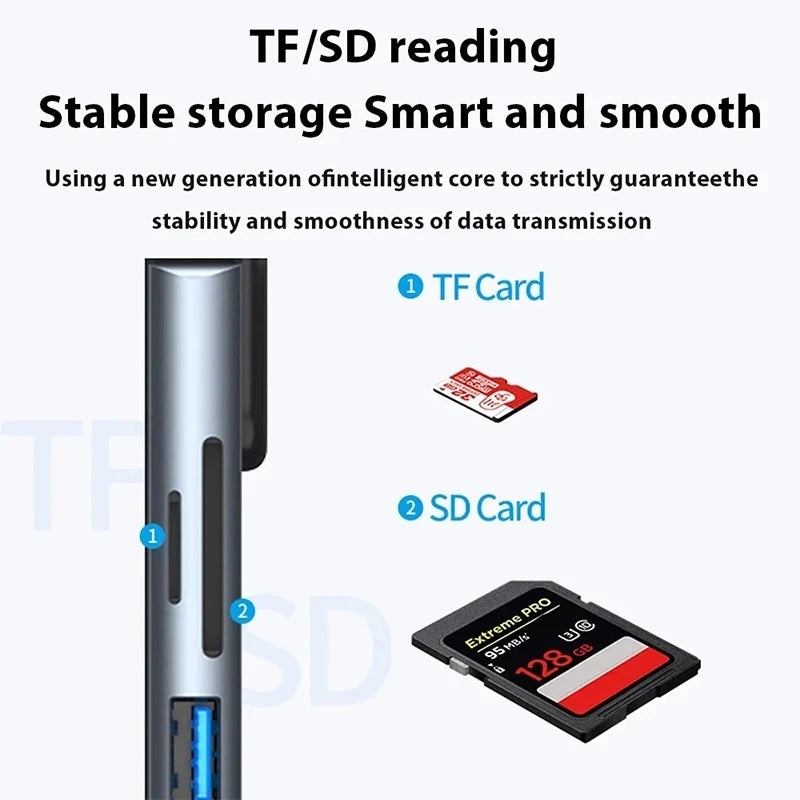FANGTUOSI Usb 8 In 1 Type C 3 1 To 4k HdTV Hub Adapter With Sd Tf Rj45 Card Reader Pd Fast Charge For Macbook Notebook Computer
