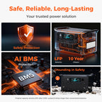 CTOLITY AP1000 1800W Portable Power Station 1024Wh Lifepo4 Battery Power Bank 320000Mah Solar Generator Emergency Power Supply