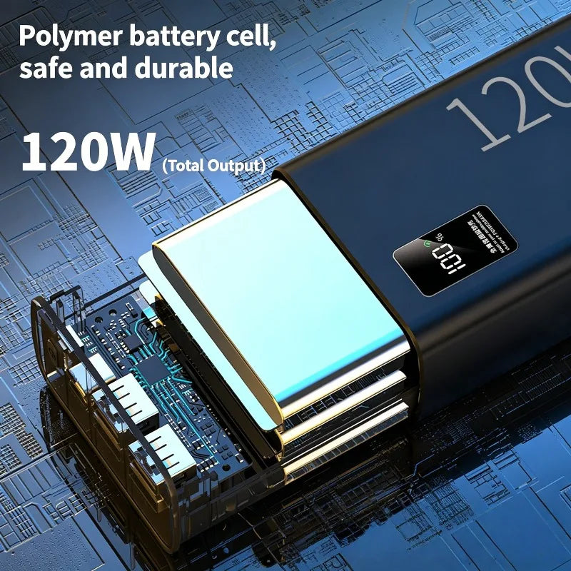 57000mAh 120W High Capacity Power Bank for IPhone Xiaomi and Huawei Mobile Phones Super Fast Charging Type-C PowerBank (CCC)