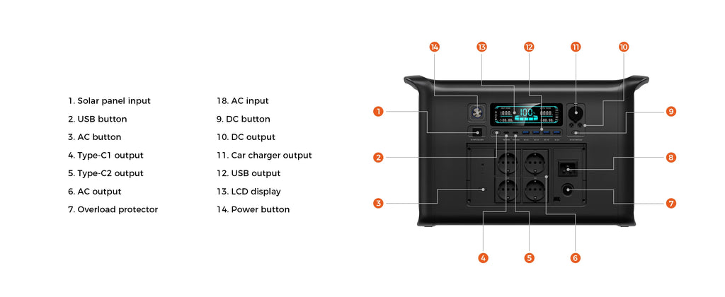 2400W 1800W 500W Portable Power Station 1024wh 345wh Lifepo4 Battery Powerful Power Bank Solar Generator Emergency Power Supply