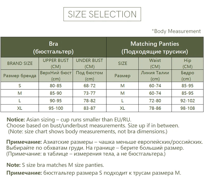 SUJIIN Summer Sexy Bra and Panty Sets for Woman Lace Comfort Thin Bras Set Women's Small Chest Wireless Lingeries Sexy Hot MX325
