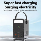80000mAh Power Bank PD 35W Large Capacity QC 22.5W Fast Charge  Metal Portable Spare Auxiliary Battery With LCD Powerbanks Pack