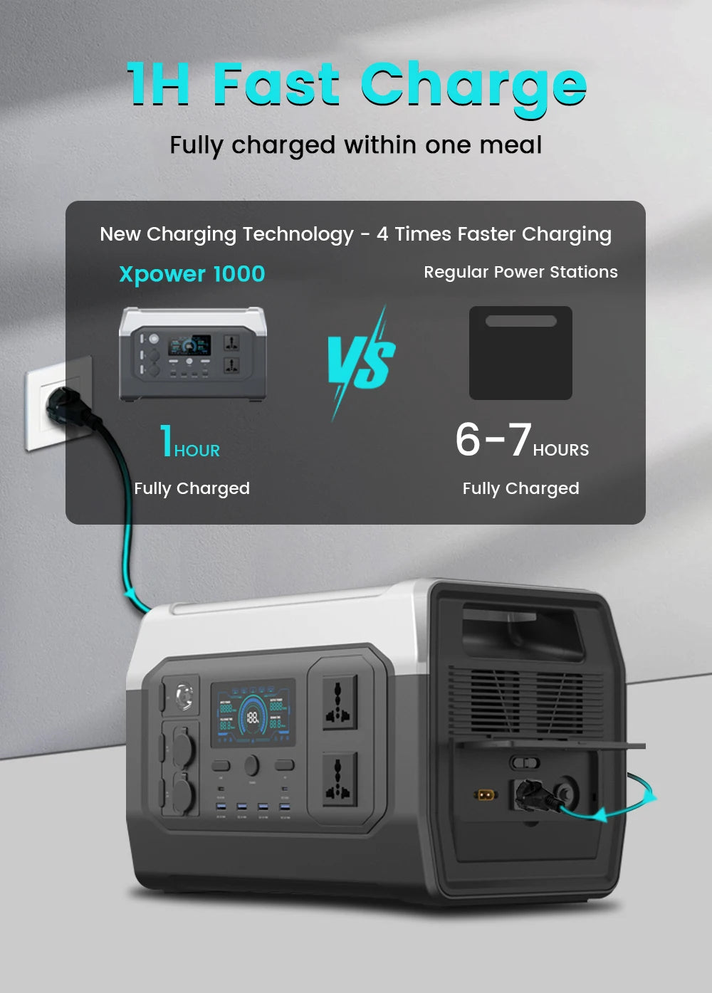 2400W 1800W 500W Portable Power Station Outdoor UPS Function Pure Sine Wave Lifepo4 Batteries 220V портативная эле