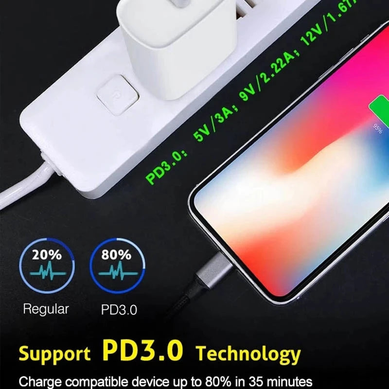 Original 20W USB-C Power Adapter For iphone 17 16 15 14 13 mini Pro Max Type C fast charger for Apple Cable for iPhone 12 Plus