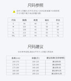 100% Merino Wool Men's Warm Sweater Mock Collar Thickened Zippered Cardigan Autumn Winter New Cashmere Knitted Long Sleeve Tops