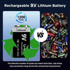 Kuugro USB 9V Rechargeable Battery 1100mAh Type-C Rechargeable 6F22 9V Li-ion Battery for RC Helicopeter Model Multimeter Toy