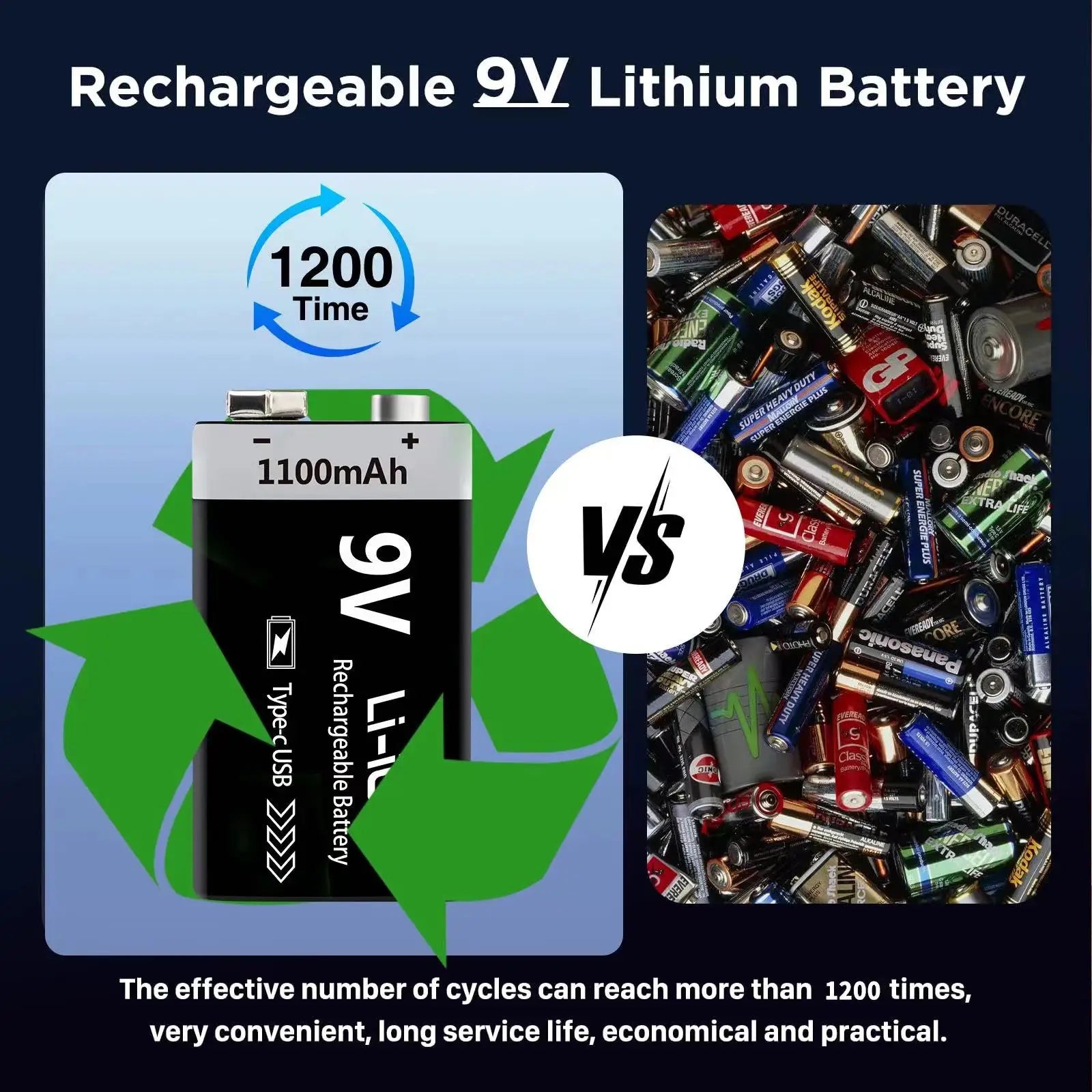 Kuugro USB 9V Rechargeable Battery 1100mAh Type-C Rechargeable 6F22 9V Li-ion Battery for RC Helicopeter Model Multimeter Toy