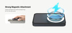 Portable Mini Powerbank Magnetic Wireless Power Bank 5000mAh PD20W Spare Battery Charger for MagSafe IPhone Samsung Xiaomi