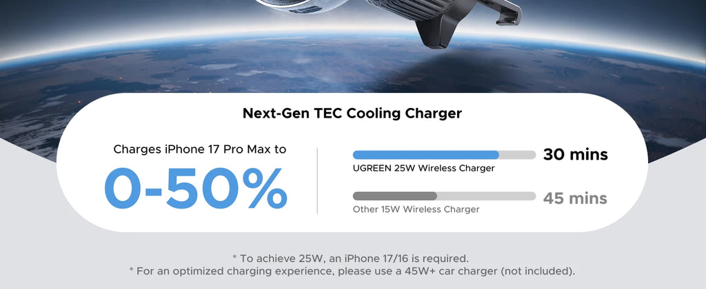 UGREEN MagFlow Pro Qi2.2 25W Magnetic Wireless Car Charger with Cooling Fan For iPhone 16 17 Pro Car Phone Holder Fast Charging