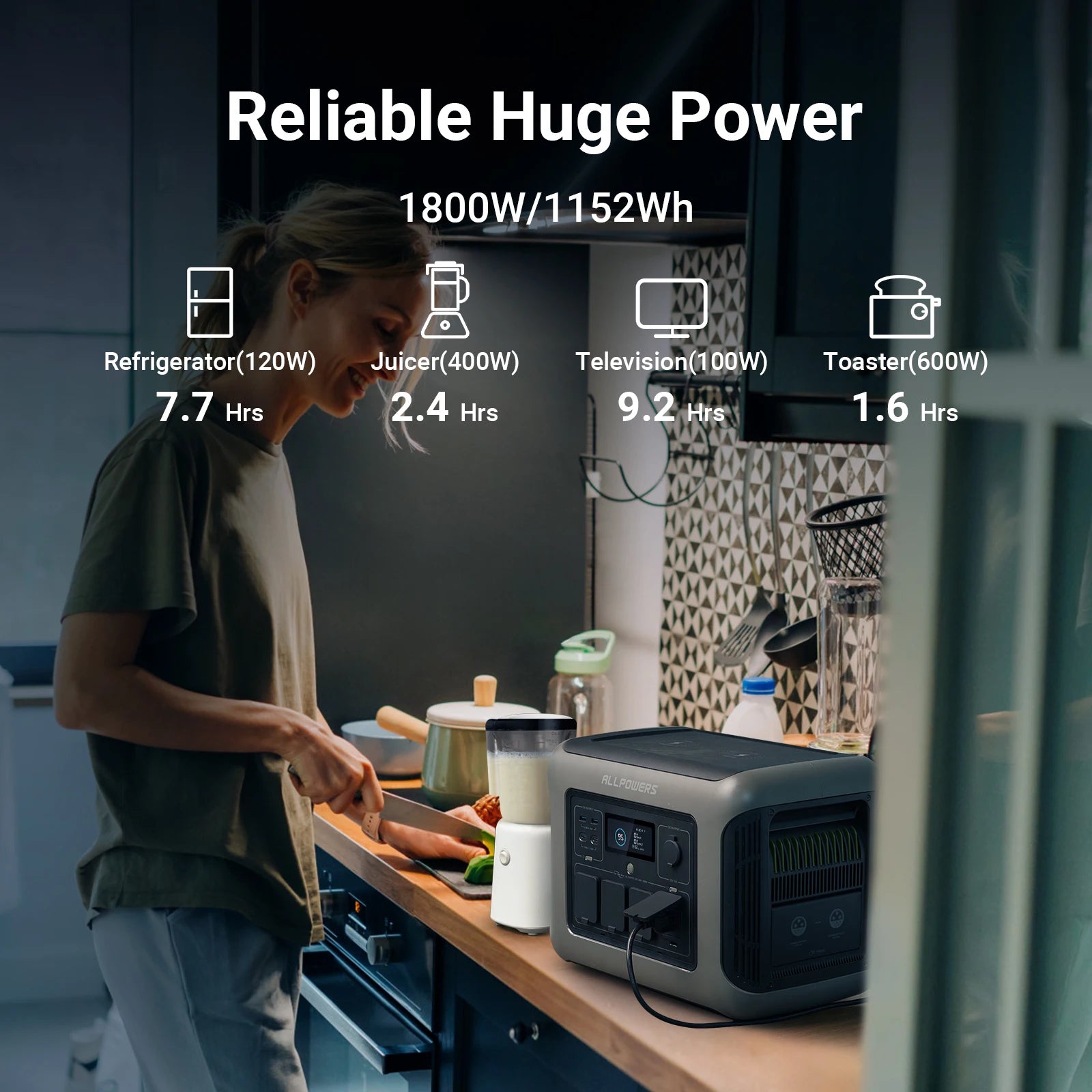 ALLPOWERS R1500 Portable Power Station 1152Wh LiFePO4 Battery 1800W (3000W Peak) AC Output Solar Generator for Outdoor Home Use