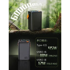 45W 60000mAh Fast Charging Power Bank Large Capacity Safe Portable Power Supply for Camping and Emergency Energy Storage