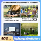 High-Capacity 400W Portable Power Station 192Wh LiFePO4 Battery AC 220V Solar Generator Fast Charge Power Bank for Camping