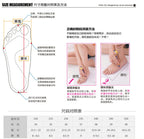 Fashion Crystal Car Model Nightclub Princess Extra Slim Heels Waterproof Platform Hatred Sky High Transparent Super High Sandals