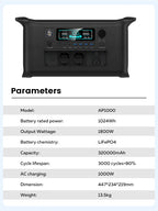 CTOLITY AP1000 1800W Portable Power Station 1024Wh Lifepo4 Battery Power Bank 320000Mah Solar Generator Emergency Power Supply