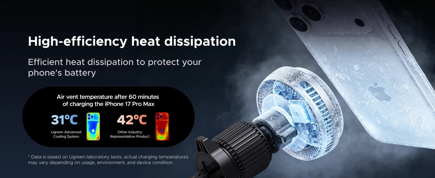 UGREEN MagFlow Pro Qi2.2 25W Magnetic Wireless Car Charger with Cooling Fan For iPhone 16 17 Pro Car Phone Holder Fast Charging