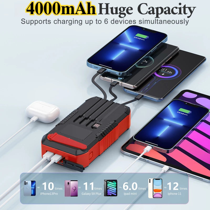 40000mAh Portable Solar Power Bank with Hand Crank Battery Charger Built in Cable Powerbank for iPhone 15 Xiaomi Samsung Huawei