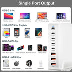 New 268W/240W GAN Gallium Nitride USB TypeC Multi-port Desktop Travel Charger With Power Adapter PD Charger Office Home Charger