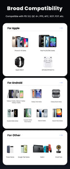 Toocki 65W Car Charger PD 35W Fast Charge for iPhone 16 15 14 Samsung S24 AFC USB C Car Phone Charger for Xiaomi Huawei Realme
