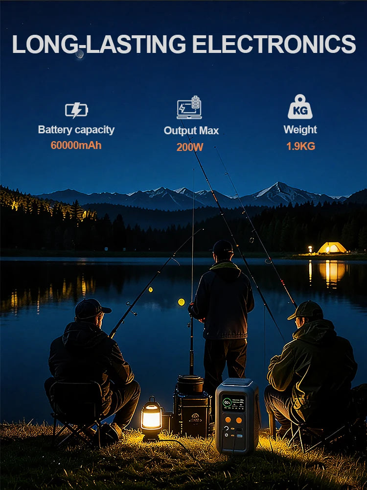 2400W 1800W 500W Portable Power Station Outdoor UPS Function Pure Sine Wave Lifepo4 Batteries 220V портативная эле