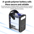 80000mAh Power Bank PD 35W Large Capacity QC 22.5W Fast Charge  Metal Portable Spare Auxiliary Battery With LCD Powerbanks Pack