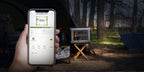 LiFePO4 Portable Power Station 1440Wh 1500W, 10-Year Lifespan Solar Generator w/ Pure Sine Wave AC for Home Backup RV Camping