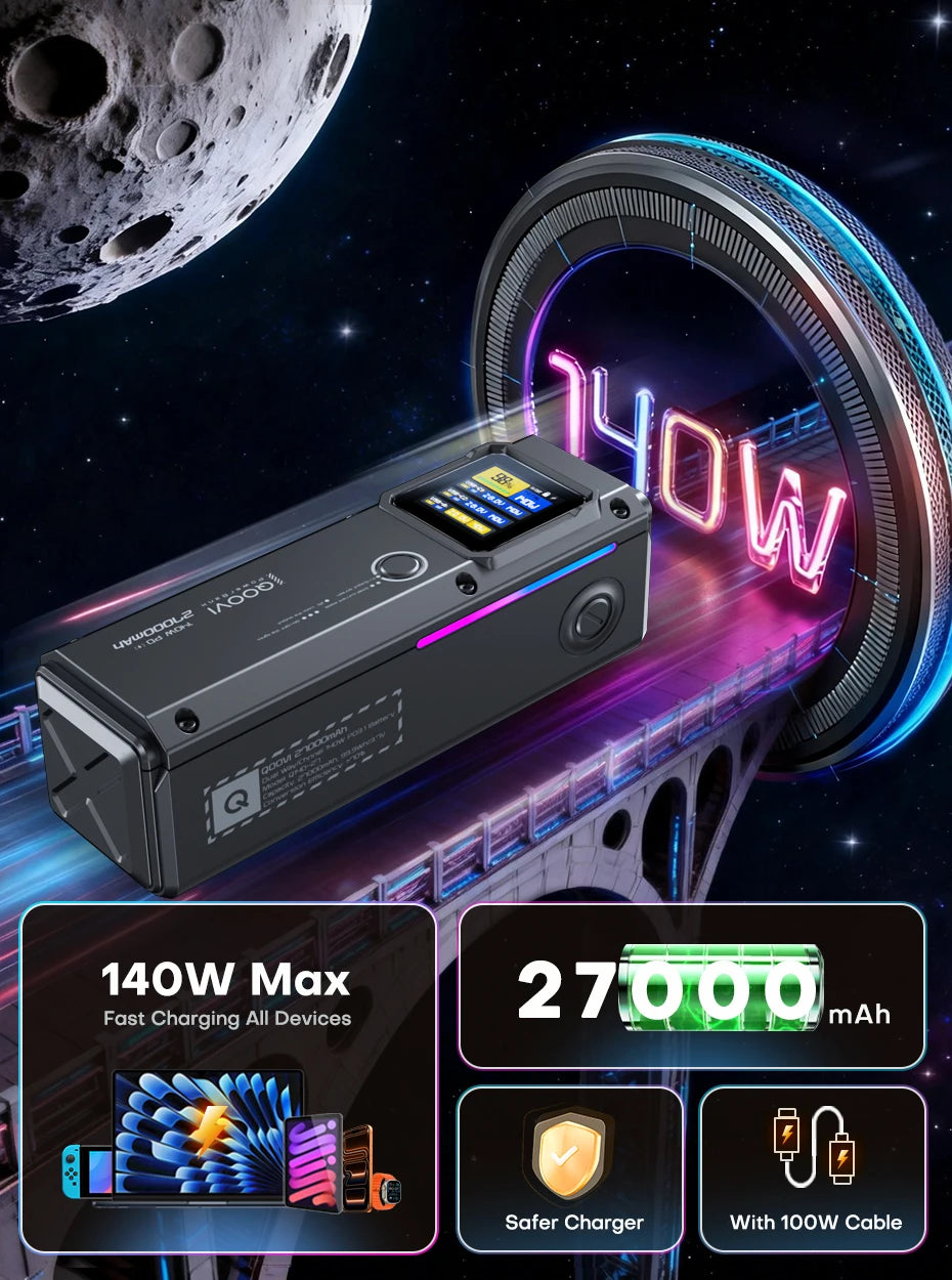 QOOVI PD140W Power Bank 27000mah Fast Charging Portable Battery Capacity Powerbank For iPhone Macbook Laptop Samsung Xiaomi