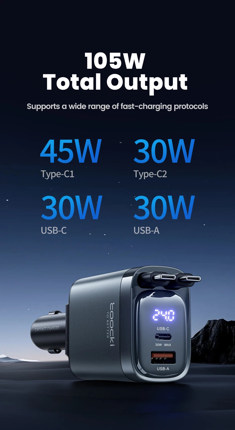 Toocki 105W Car Charger USB C Retractable Cable 0.75m PD 45W QC 3.0 SCP SFC2.0 PPS Fast Charging for iPhone 17 16 Samsung Tablet