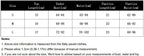 5Pcs Leopard Lingerie Set With Garter Belt Stockings Gloves Mesh Bra and Panty Set Strappy Underwear Erotic Costume For Women