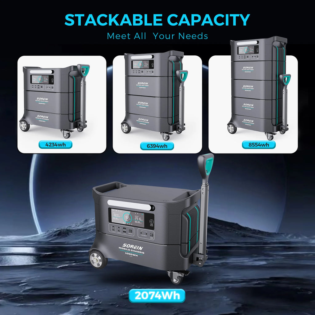 Portable 1800W Solar Power Station Lithium Ion Battery Solar Generator Power Plant 2000w 2000W 3000W 300W 1200W 600W Surge