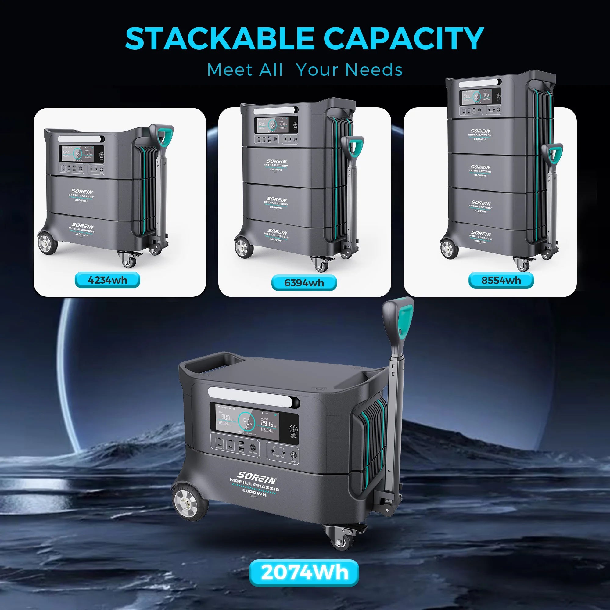Portable 1800W Solar Power Station Lithium Ion Battery Solar Generator Power Plant 2000w 2000W 3000W 300W 1200W 600W Surge