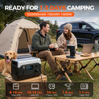 CTOLITY XP1000 1800W Portable Power Station Camping 1024Wh Lifepo4 Battery Emergency Power Emergency Energy Home Appliance RV