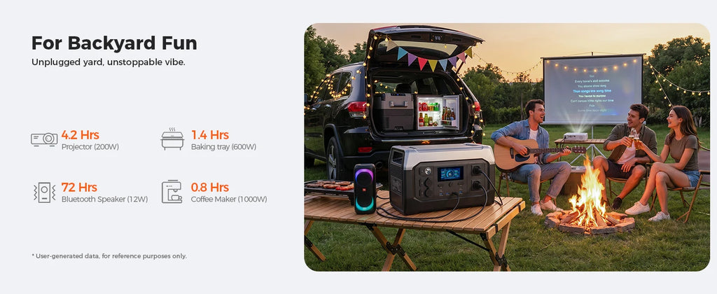 CTOLITY XP1000 1800W Portable Power Station Camping 1024Wh Lifepo4 Battery Emergency Power Emergency Energy Home Appliance RV