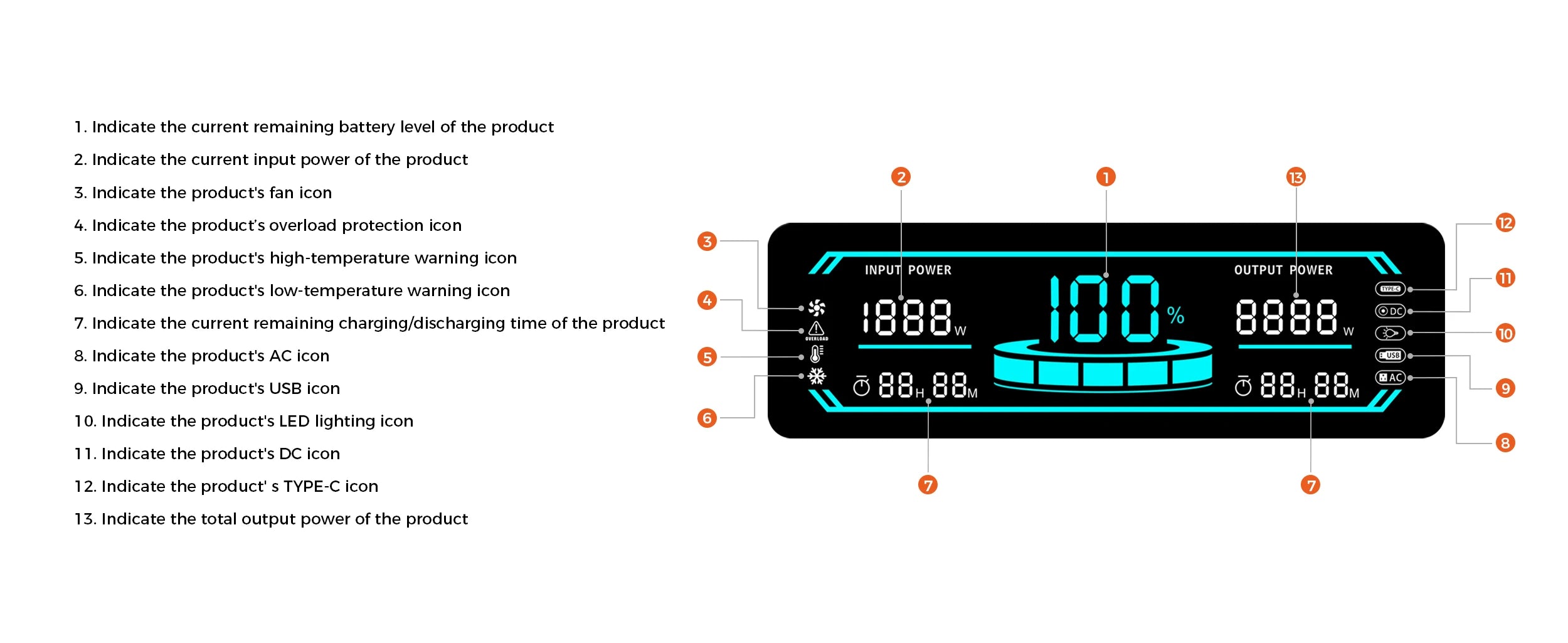 CTOLITY AP1000 1800W Portable Power Station 1024Wh Lifepo4 Battery Power Bank 320000Mah Solar Generator Emergency Power Supply
