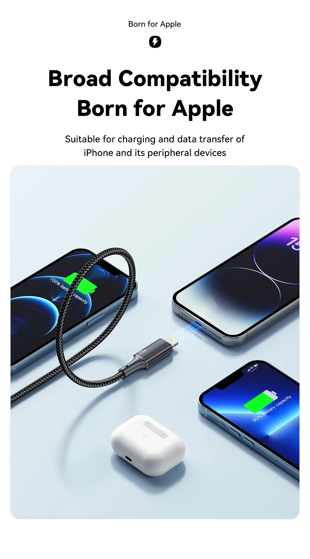 Essager USB C Cable For IPhone 14 13 12 11 pro Max 8 Plus 20W Fast Charging Cable Type C To Lighting Date Wire For iPad Macbook