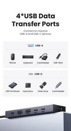 UGREEN USB C HUB 10Gbps 4K60Hz HDMI USB3.2 PD100W USB Splitter for Laptop Macbook Pro Air iPad Phone Android Docking Station