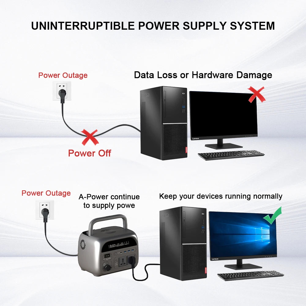 2400W 1800W 500W Portable Power Station 1024wh 345wh Lifepo4 Battery Powerful Power Bank Solar Generator Emergency Power Supply