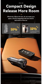 Essager 100W Car Charger USB C Quick Charge PD 45W for iPhone 15 pro 14  Xiaomi Poco Samsung Galaxy S24 Fast Charger Charging