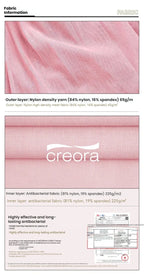 Fashion Mesh Pleated Sports Skirt Anti-Peek Short Skirt Running Fitness Badminton Tennis Skirt Sexy Clothes For Women