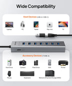 CABLETIME 7 IN 1 USB A Hub USB C HUB USB 3.0 5Gbps Fast Data Transfer Aluminum Durable Shell for Laptop Mac TV Hard Drive C HUB
