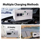 Outdoor Emergency Portable Solar Power Electric Generator Portable Power Station 1000W 2000W 3000W