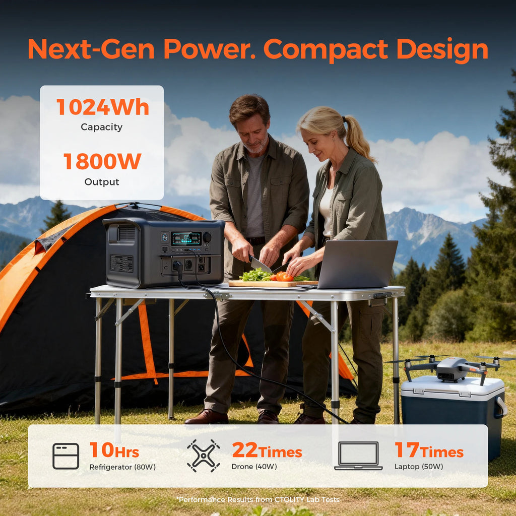 CTOLITY AP1000 1800W Portable Power Station 1024Wh Lifepo4 Battery Power Bank 320000Mah Solar Generator Emergency Power Supply