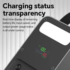 80000mAh Power Bank PD 35W Large Capacity QC 22.5W Fast Charge  Metal Portable Spare Auxiliary Battery With LCD Powerbanks Pack
