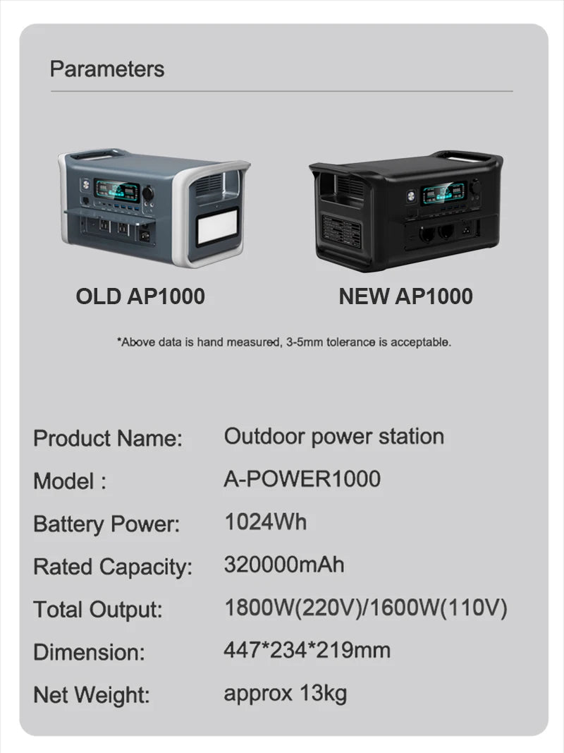 2400W 1800W 500W Portable Power Station 1024wh 345wh Lifepo4 Battery Powerful Power Bank Solar Generator Emergency Power Supply