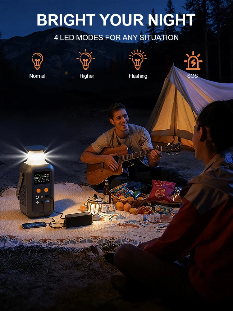 2400W 1800W 500W Portable Power Station Outdoor UPS Function Pure Sine Wave Lifepo4 Batteries 220V портативная эле