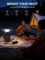 2400W 1800W 500W Portable Power Station Outdoor UPS Function Pure Sine Wave Lifepo4 Batteries 220V портативная эле