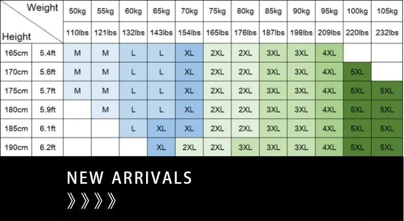 Men's Fashion stripe pattern Sweaters 2024 Autumn/Winter Loose Knittwear Men sweater youth Thick Warm wool pullovers M-4XL ﻿